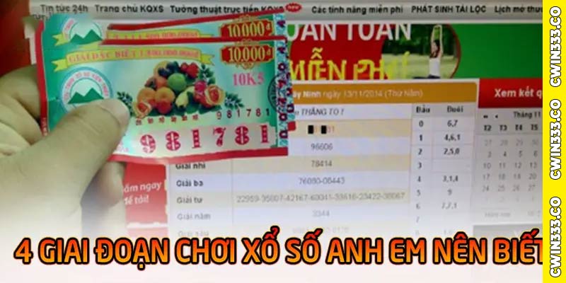 Cách tham gia chơi xổ số truyền thống